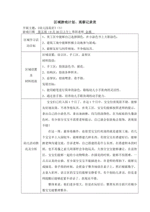 小班下学期区域游戏观察记录.docx