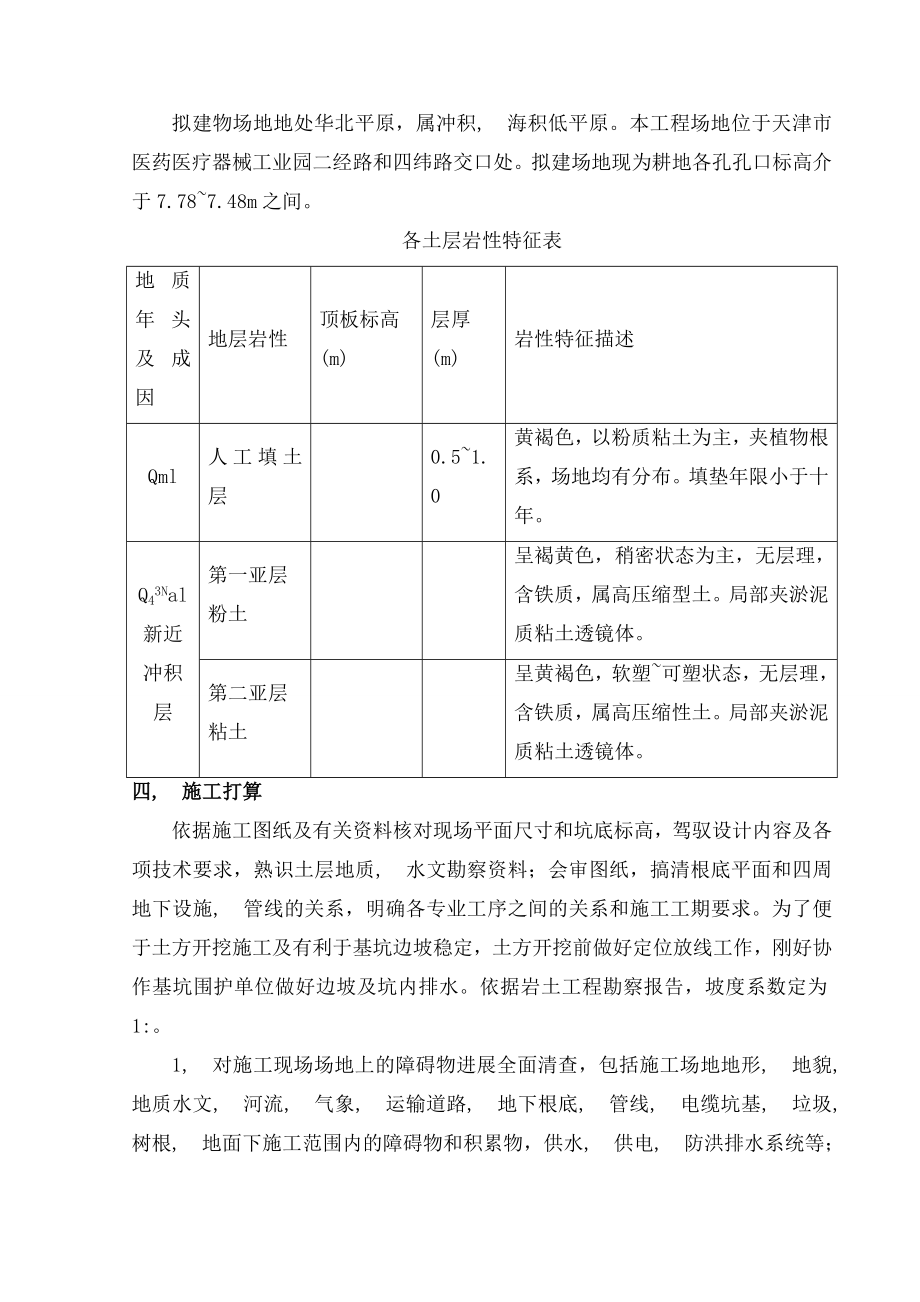 生产厂房开挖施工方案.docx_第2页