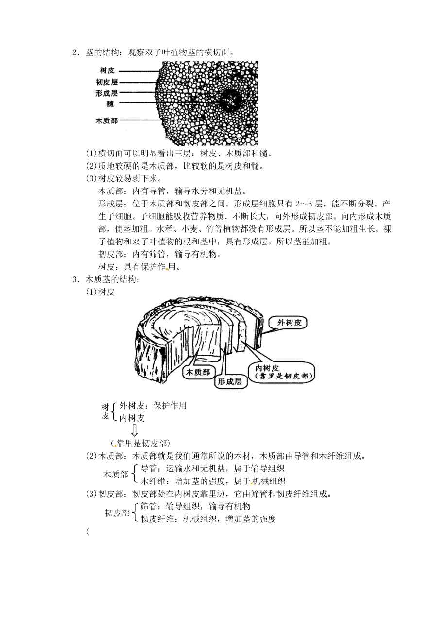 临海市新概念教育咨询有限公司八年级科学下册-第三章《第4节-植物体中物质的运输》学案-浙教版.doc_第2页