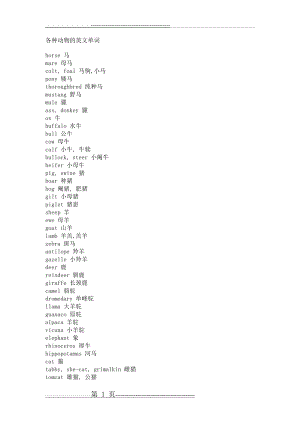 各种动物的英文单词(5页).doc