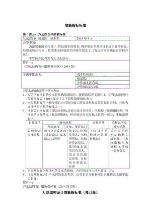 标杆企业限额指标汇总201564.docx