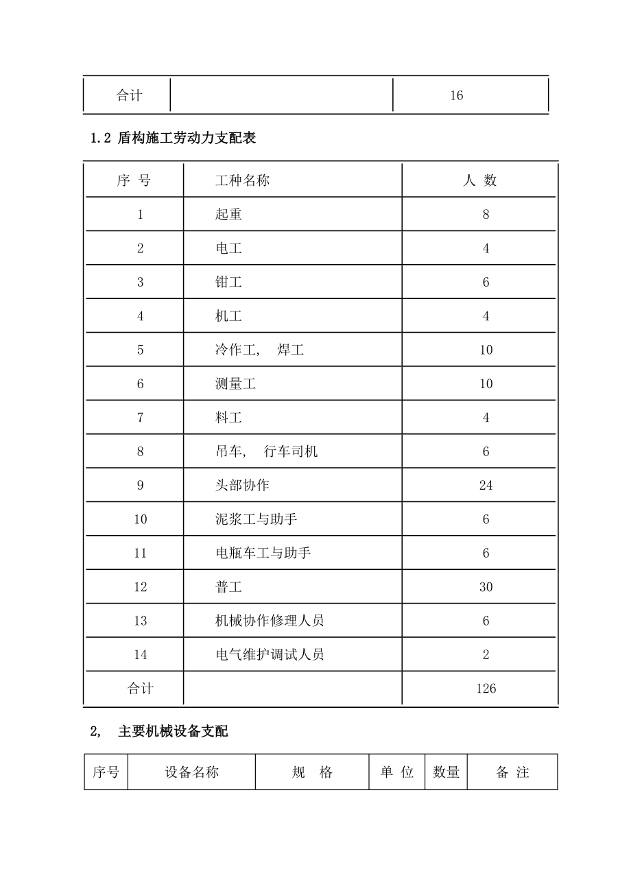 电厂取水隧道盾构施工方案.docx_第2页