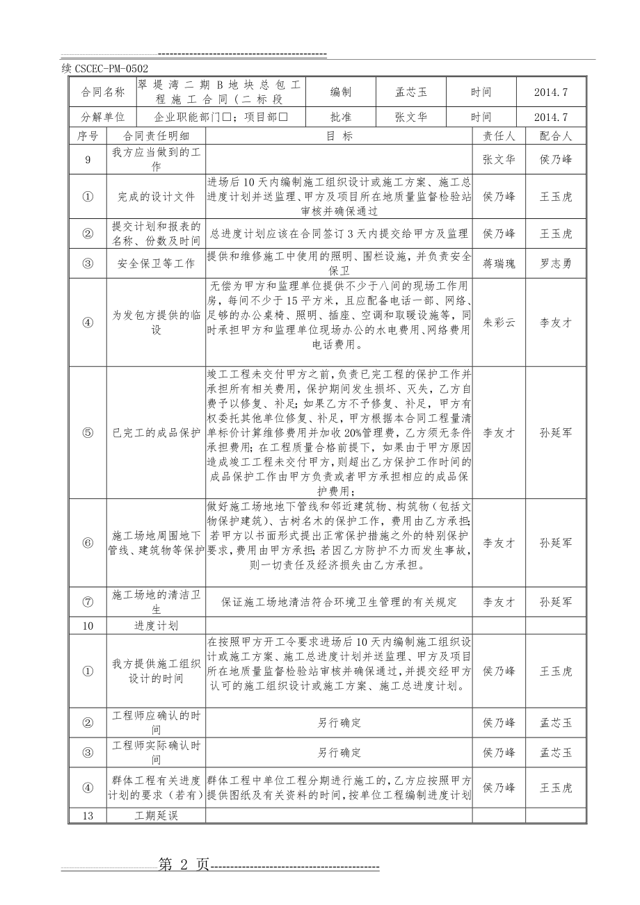 合同责任分解表(7页).doc_第2页