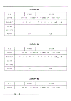 员工加班申请表(包括延时加班)最新最全面(2页).doc