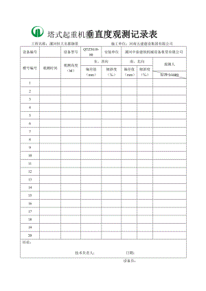 塔吊垂直度观测记录表1.docx