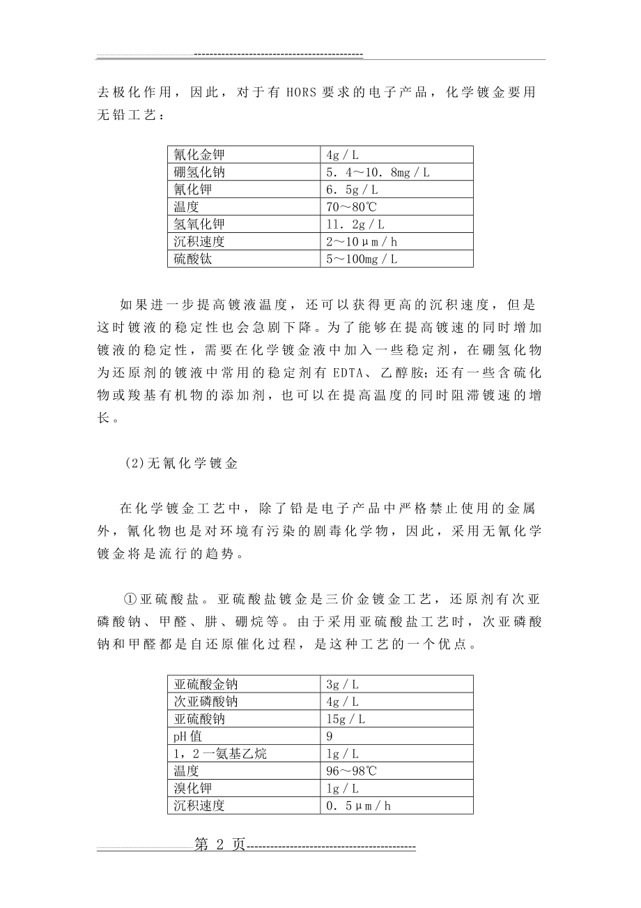 化学镀金工艺(3页).doc_第2页