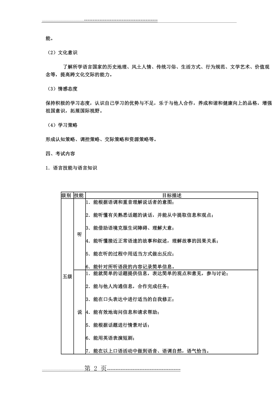 厦门市初中英语中考考试说明(23页).doc_第2页