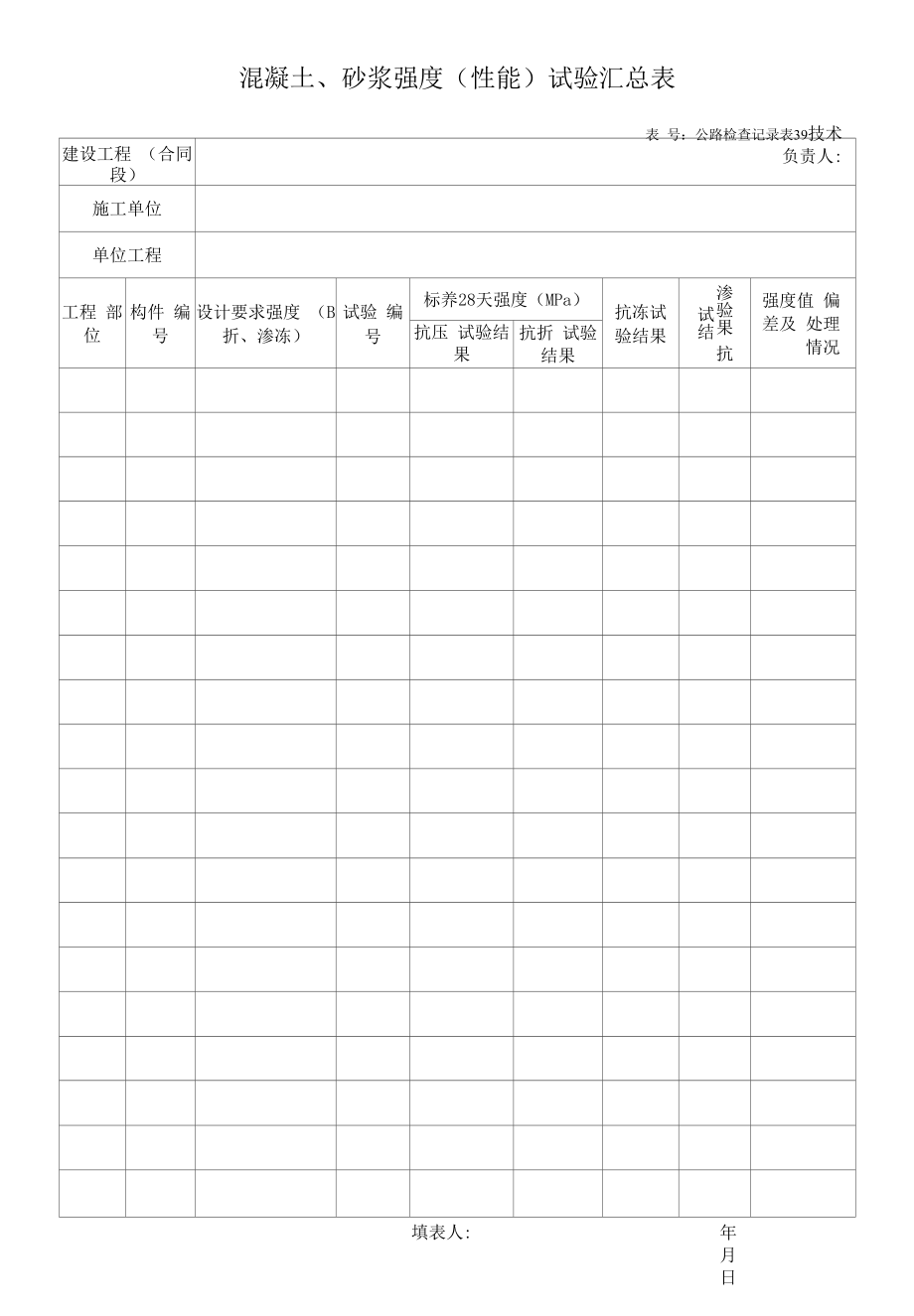 混凝土、砂浆强度（性能）试验汇总表.docx_第1页