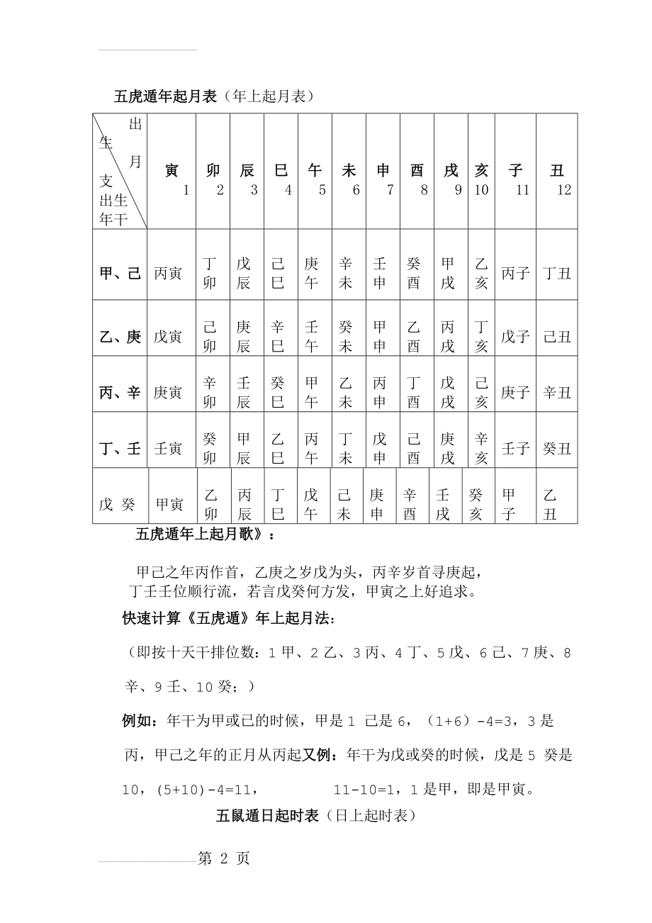 五虎遁年起月表(10页).doc_第2页