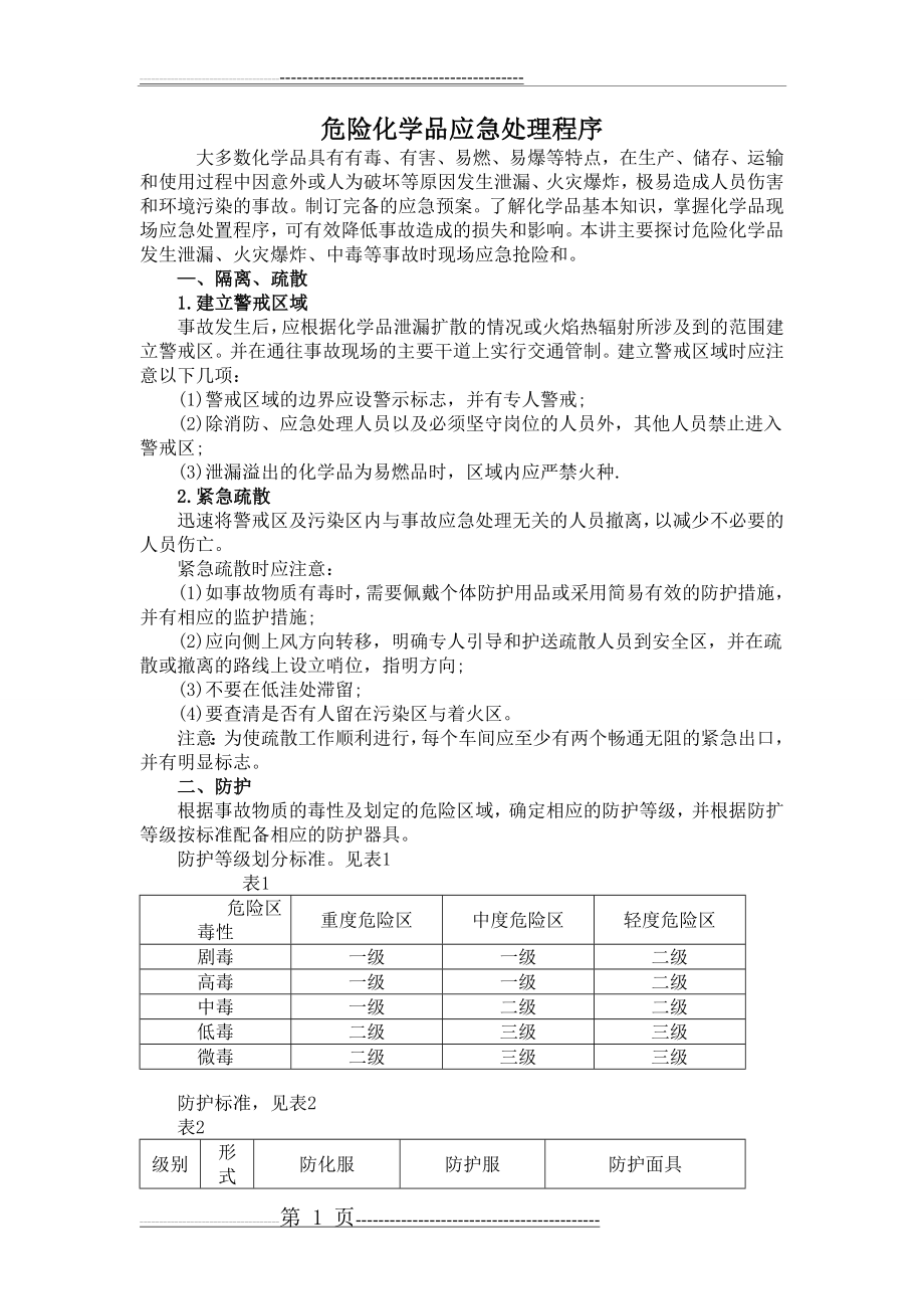 危险化学品应急处理程序(5页).doc_第1页