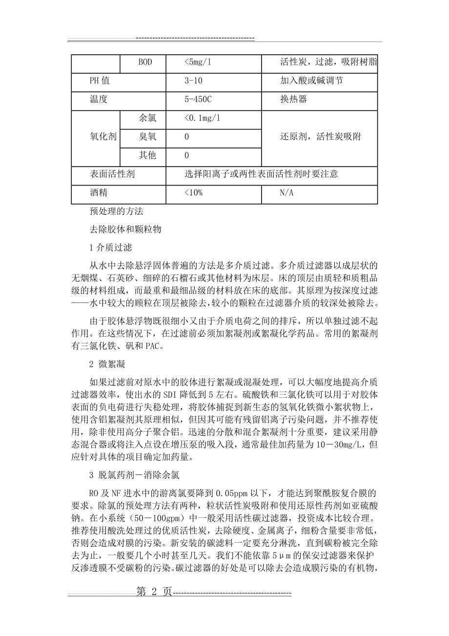 反渗透进水的水质要求(4页).doc_第2页