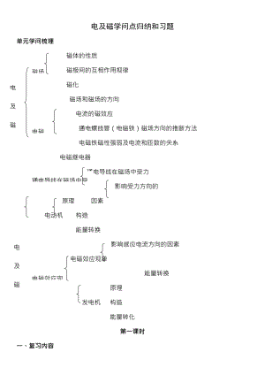 初中电与磁知识点归纳要点.docx