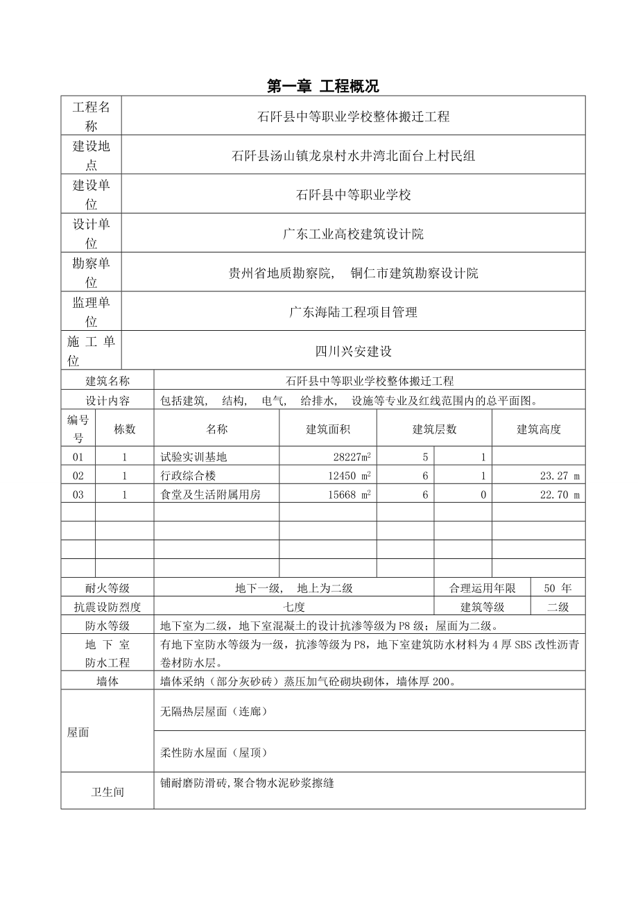 石阡季节性施工方案.docx_第2页