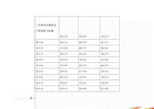 二年级有余数除法口算训练100题(3页).doc