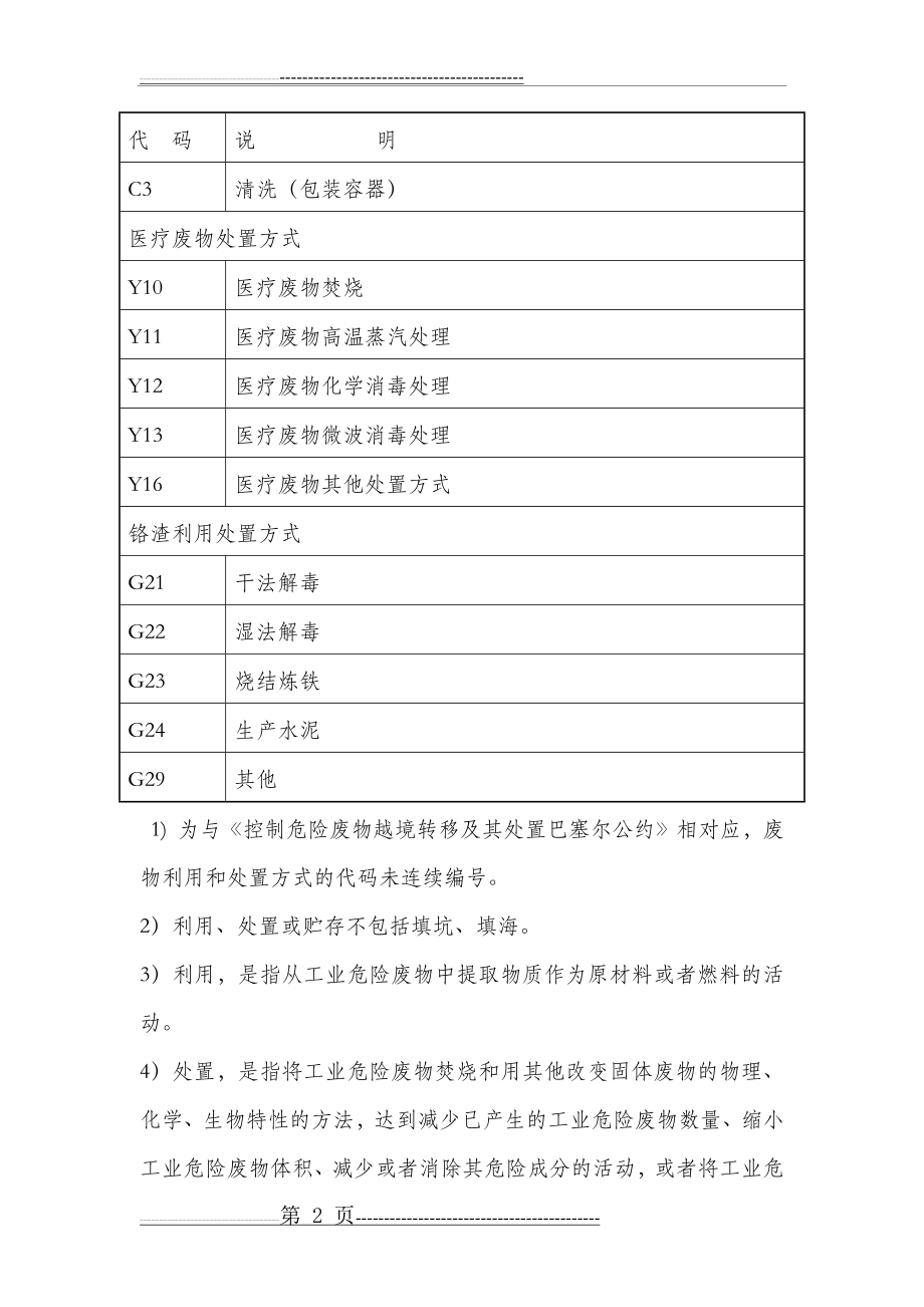 危险废物利用和处置方式代码表(3页).doc_第2页