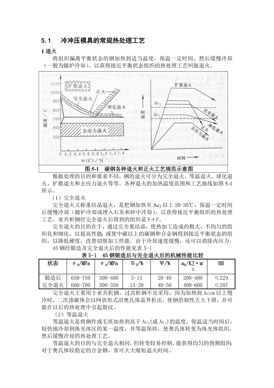 冷冲压模具热处理工艺.docx_第1页