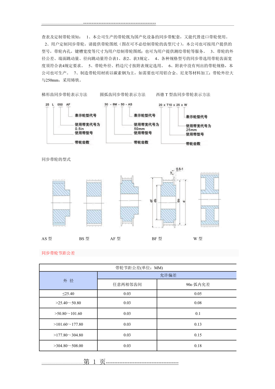 同步带轮的选型和设计要求(6页).doc_第1页