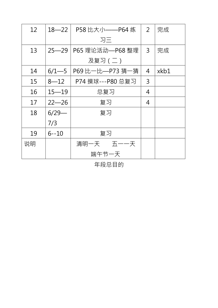 北师大版三年级数学下册教案全册备课.docx_第2页