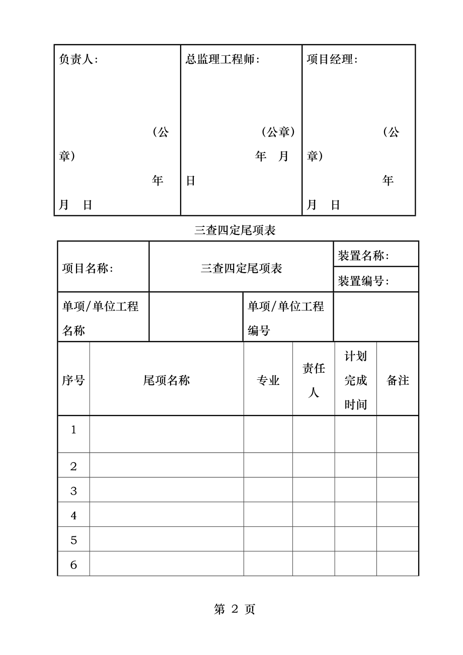 三查四定表格x.docx_第2页