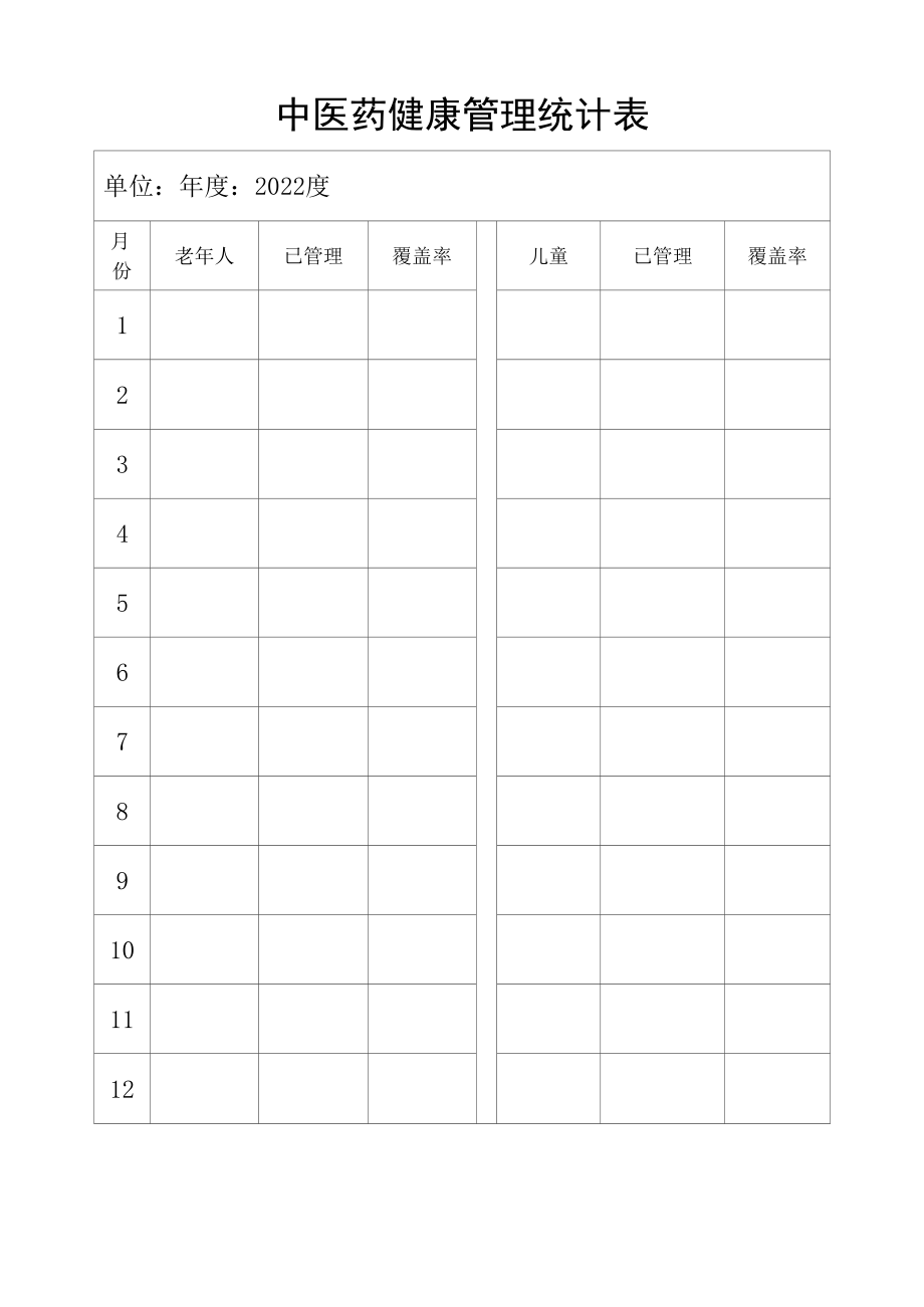 医药健康管理统计表.docx_第1页