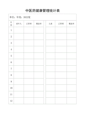 医药健康管理统计表.docx