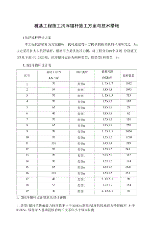 桩基工程施工抗浮锚杆施工方案与技术措施.docx