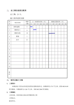 体育休闲公园水世界膜结构工程施工组织设计方案.docx