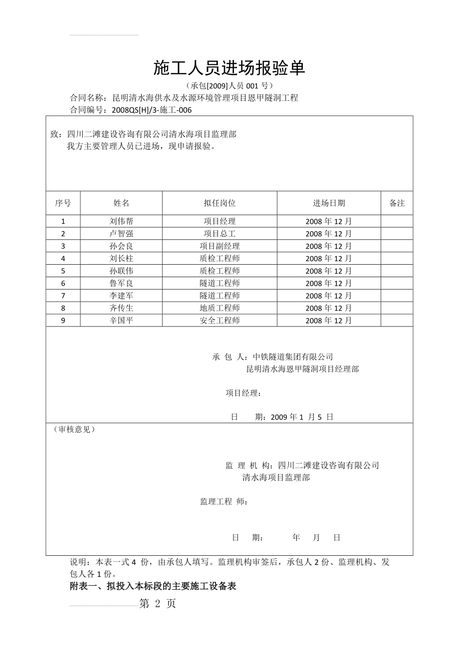 人员进场报验单(15页).doc_第2页