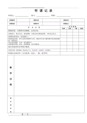 听课记录表格范文[1]模板(3页).doc