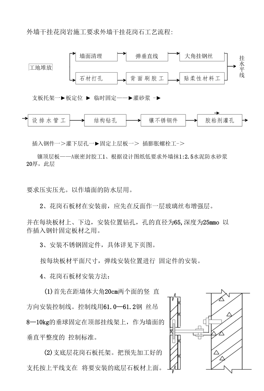 外墙干挂花岗岩施工要求.docx_第1页