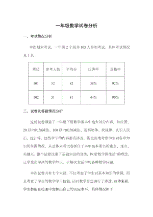 一年级下学期数学期末试卷分析.doc