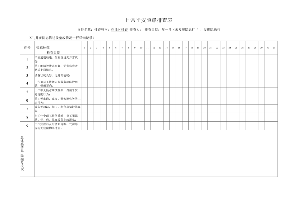 日常安全隐患排查表.docx_第1页