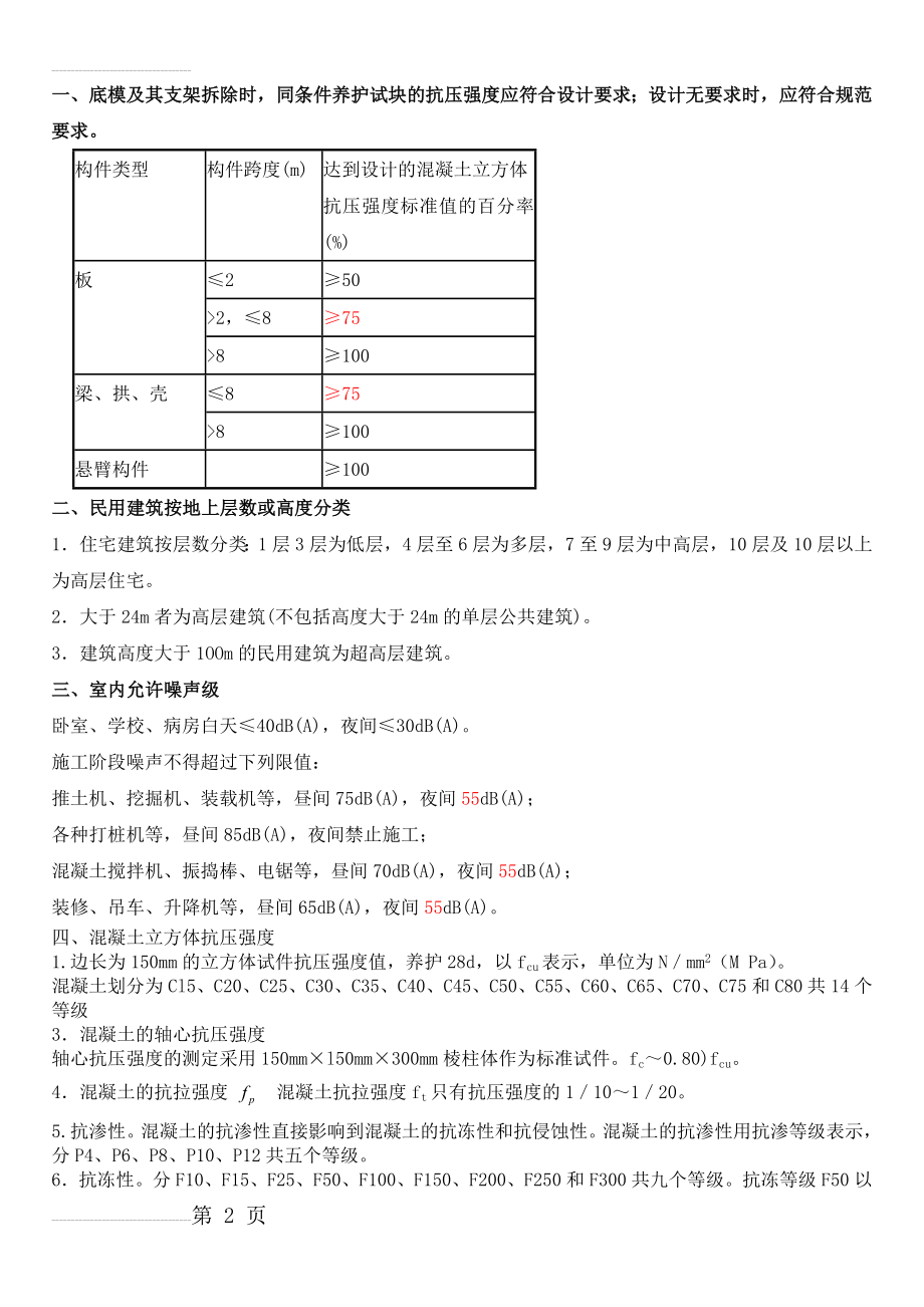 二级建造师建筑工程管理与实务考试重点复习(9页).doc_第2页