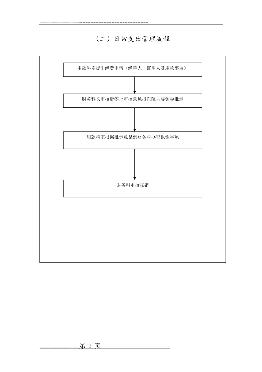 医院收支管理流程图(3页).doc_第2页