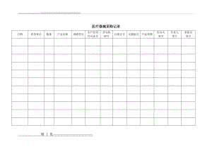 医疗器械采购记录表格(12页).doc