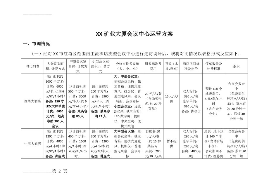 会议中心运营方案(20页).doc_第2页