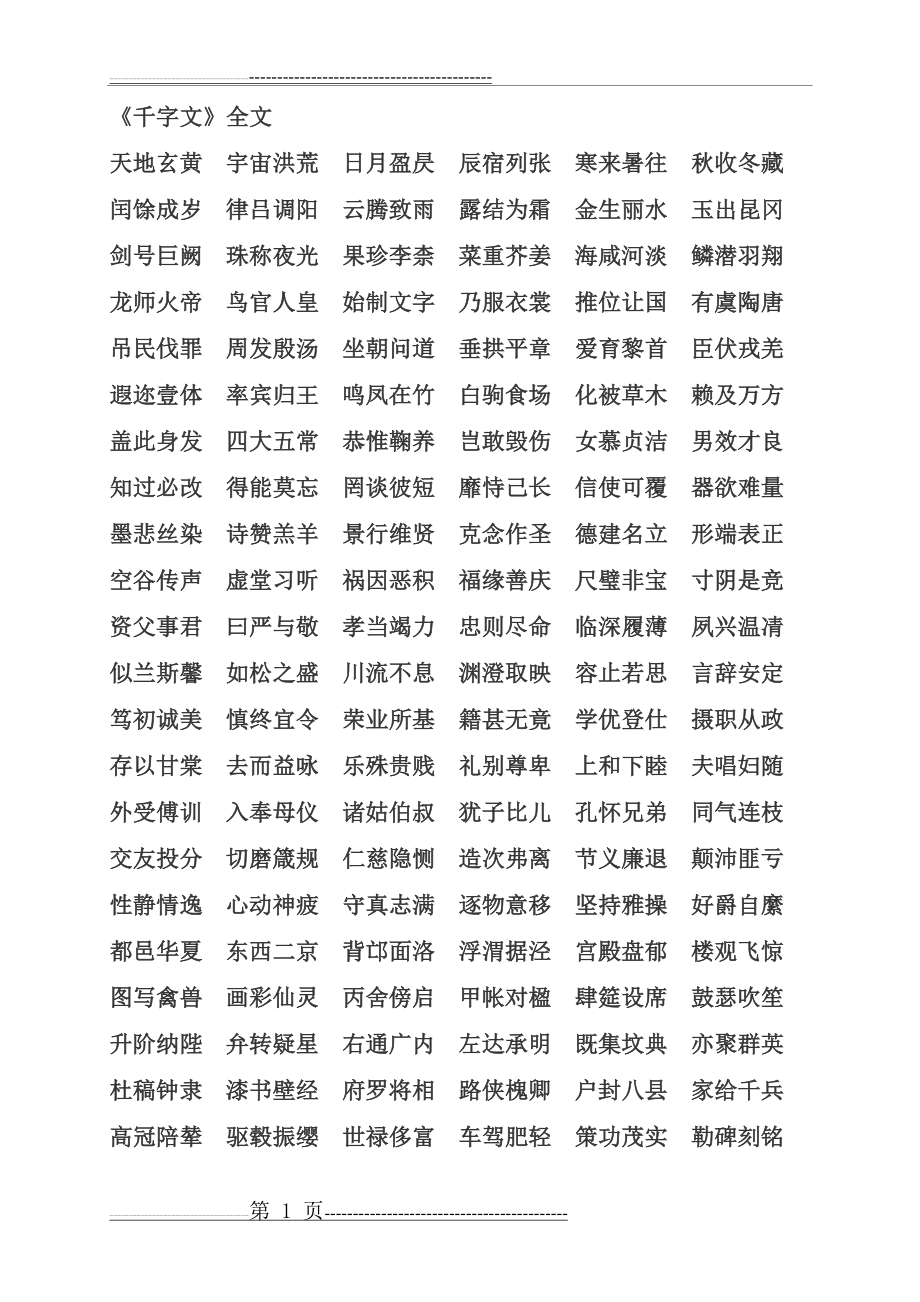 千字文全文(2页).doc_第1页