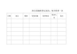 3、防尘设施检查记录.docx