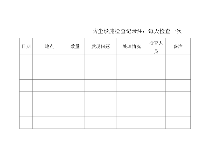 3、防尘设施检查记录.docx_第1页