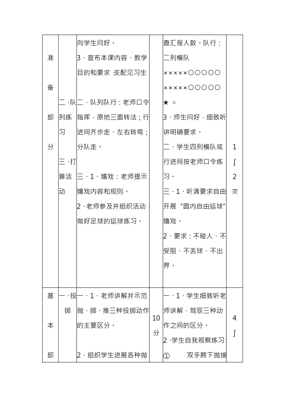 初中体育教案大全.docx_第2页