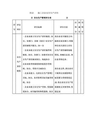 施工企业安全生产评价用表.docx