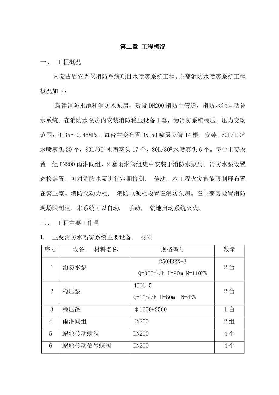 水喷雾灭火系统施工组织设计要点.docx_第2页