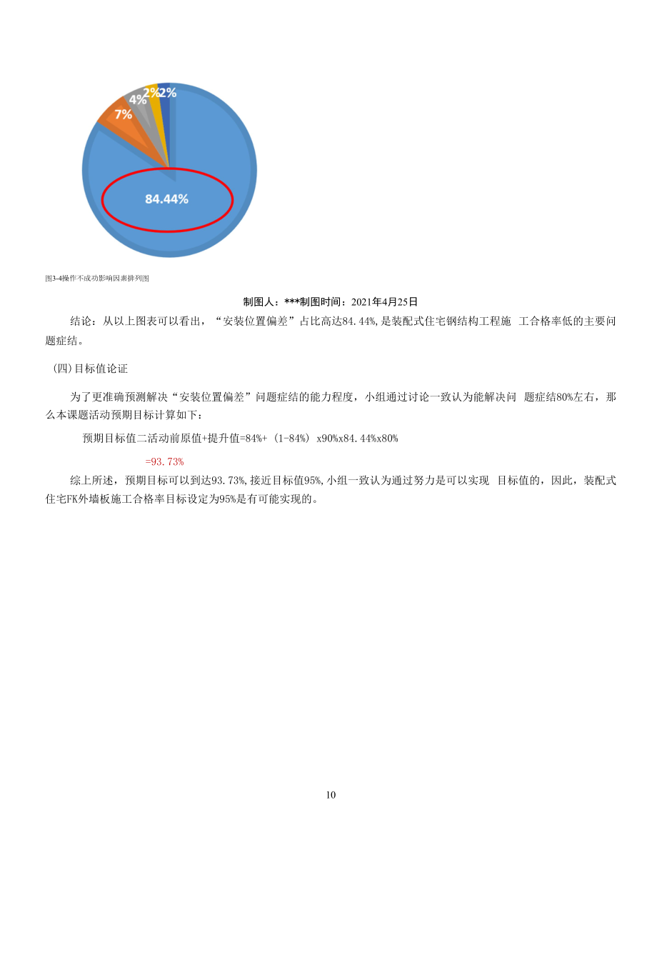 提高装配式住宅FK外墙板一次施工质量合格率.docx_第2页