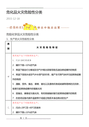 危化品火灾危险性分类(9页).docx