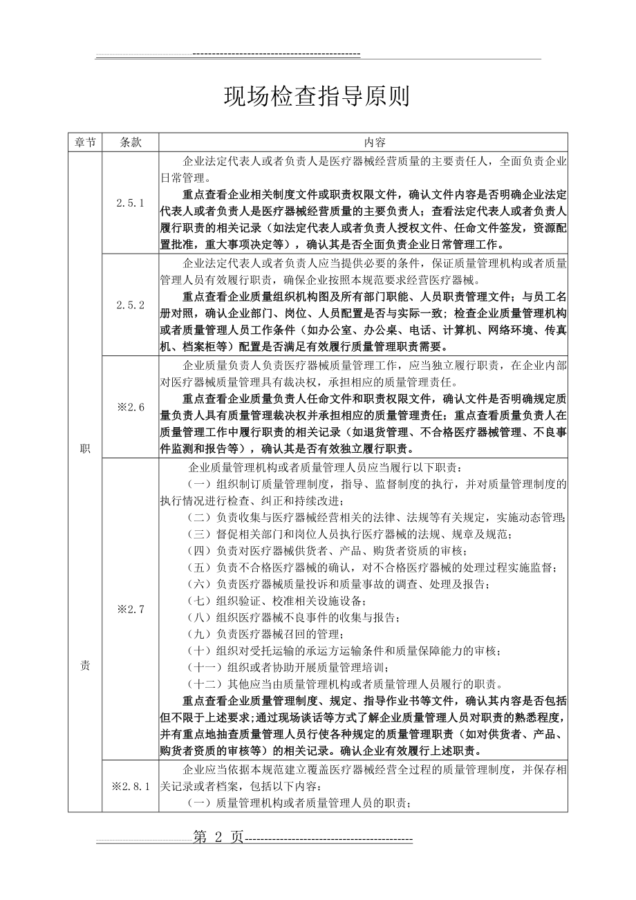 医疗器械现场检查指导原则(20页).doc_第2页