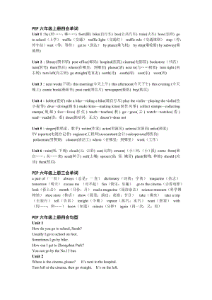 PEP六年级上册单词句型和语法复习.doc