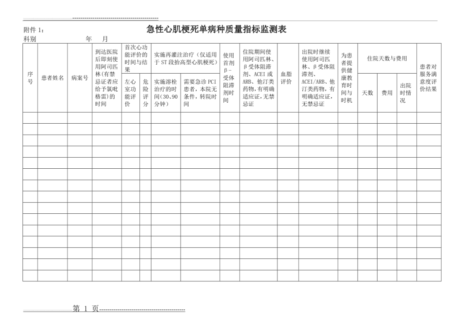 单病种质量指标监测表(11页).doc_第1页