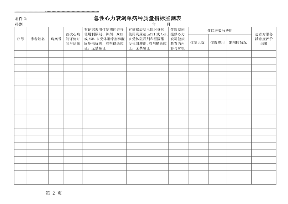 单病种质量指标监测表(11页).doc_第2页