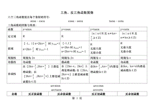 三角和反三角函数图像.docx