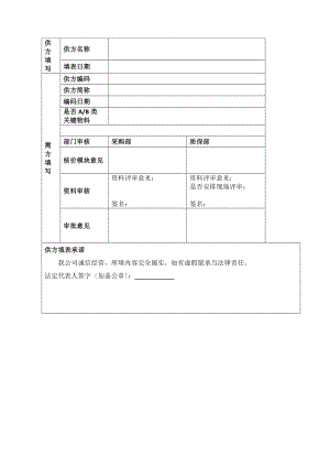 供应商能力调查表范文.docx